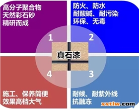 漆強真石漆.jpg 漆強真石漆.jpg