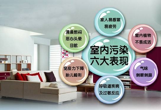 室內(nèi)污染 室內(nèi)污染